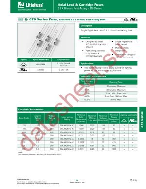 0876.125MRET1P datasheet  